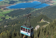 Tegelberg cabin cable car